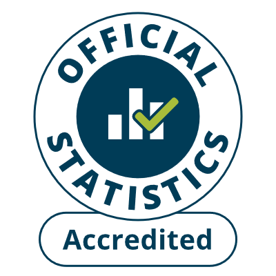 Accredited Official Statistics